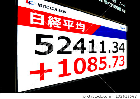 Tokyo Cityscape, Japan, surpassed 52,000 yen for the first time, closing at 52,411 yen 34 sen. TOPIX also reached a new record high. Tokyo Cityscape, Japan, surpassed 52,000 yen for the first time, closing at 52,411 yen 34 sen. TOPIX also reached a new record high. 132613568