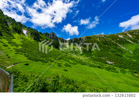 八月千丈埼冰斗的景色 132613802