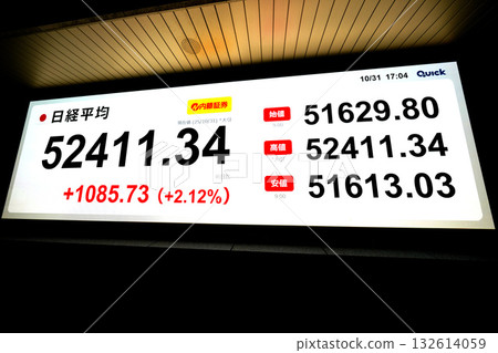 Tokyo Cityscape, Japan, surpassed 52,000 yen for the first time, closing at 52,411 yen 34 sen. TOPIX also reached a new record high. 132614059