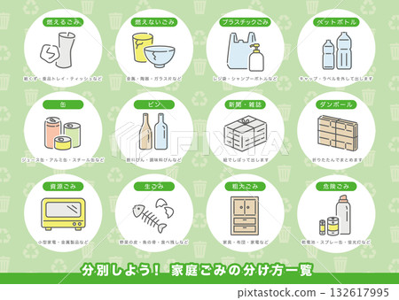 Let's separate our garbage! How to separate household garbage poster_A3 landscape color 132617995