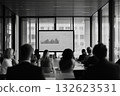 Business meeting (anonymous/general purpose) | Monochrome | Banner general purpose | Right-justified copy | Professional/document slides Business meeting (anonymous/general purpose) | Monochrome | Banner general purpose | Right-justified copy | Professional/document slides 132623531