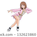 女子滑冰 132623860