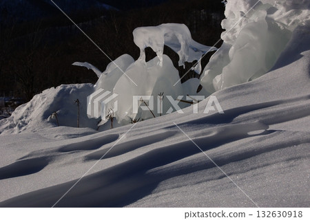寒冷地區的天然冰層形成6 寒冷地區的天然冰層形成6 132630918