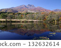 Autumn foliage of Mt. Myoko seen from Imori Pond Autumn foliage of Mt. Myoko seen from Imori Pond 132632614
