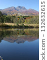 Mt. Myoko in autumn reflected in Imori Pond, vertical position Mt. Myoko in autumn reflected in Imori Pond, vertical position 132632615
