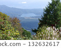 View of Lake Nojiri from near the Myoko Suginosawa Gondola summit station View of Lake Nojiri from near the Myoko Suginosawa Gondola summit station 132632617