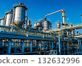 Panoramic view of a modern industrial plant (energy and manufacturing infrastructure) 132632996