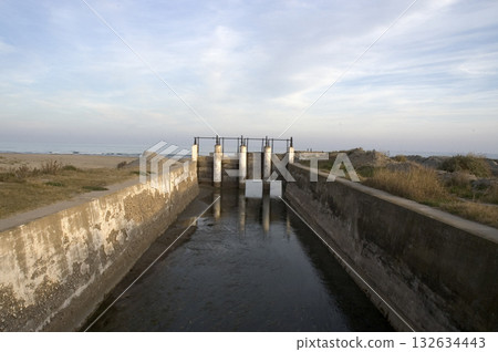closing gates of the major canal 132634443