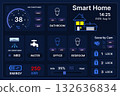 Smart home control panel interface. Modern house automation dashboard with climate control and security systems. 132636834
