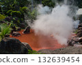 Blood Pond Hell Beppu Oita Blood Pond Hell Beppu Oita 132639454