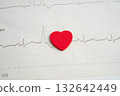 Electrocardiogram ECG, heart wave, heart attack, cardiogram report. 132642449