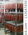 Smoked sausage production line in the factory 132647450