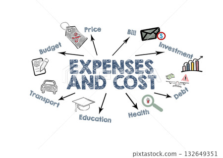 EXPENSES AND COST Concept. Illustration with icons, keywords and arrows on a white background EXPENSES AND COST Concept. Illustration with icons, keywords and arrows on a white background 132649351