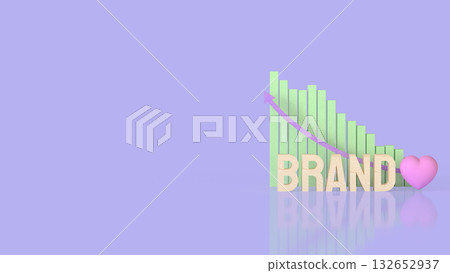 The Brand for Product or marketing concept 3d Rendering. 132652937