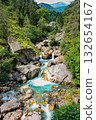 A stunning turquoise river cascades over large boulders and rocks through a dense, lush green mountain forest under a bright sky. Concept of pristine natural wilderness. 132654167