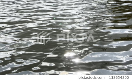 Scenery surface of pond illuminated by sun at summertime. Calm view on sea with small waves at sunny day. Beautiful summer nature landscape. Concept of tranquility scene. Slow motion 132654200