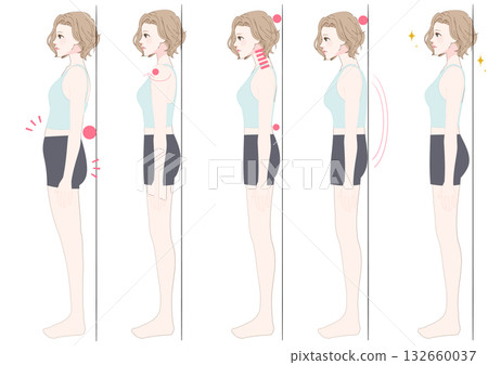 姿勢類型檢查:女性側向對比套裝 姿勢類型檢查:女性側向對比套裝 132660037
