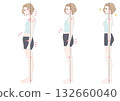 Posture alignment check: Comparison of three patterns of women lying sideways 132660040