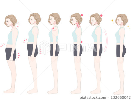 Comparison set of women lying sideways by posture type Comparison set of women lying sideways by posture type 132660042
