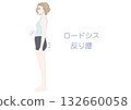 Sideways illustration of a woman with lordosis 132660058