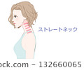 Side profile illustration of a woman with a straight neck 132660065