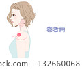 Woman profile illustration with rounded shoulders 132660068