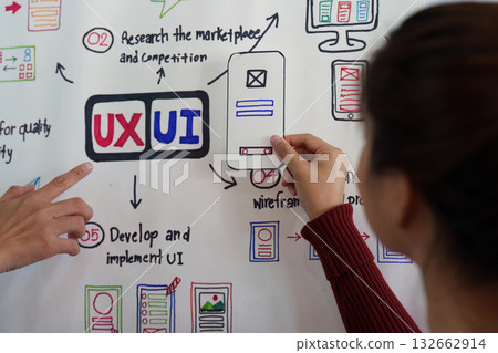 UX and UI Collaboration. A team member points at a UX UI design board, discussing steps in the design process. 132662914