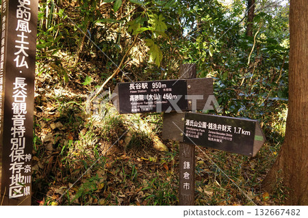 Genjiyama Park Hiking Course 132667482