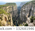 Landscape Tazi Canyon in Manavgat, Antalya, Turkey Aerial top view. 132681946