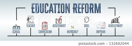 EDUCATION REFORM Concept. Illustration with keywords and icons. Horizontal web banner EDUCATION REFORM Concept. Illustration with keywords and icons. Horizontal web banner 132682044