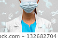 Healthcare worker in protective mask prepares for patient care in a medical facility 132682704