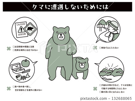 How to avoid encountering a bear 132688065