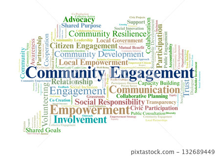 Community Engagement Word Cloud. Key Concepts On Collaboration, Empowerment, Participation, Inclusion, Trust, And Collective Action For Sustainable Community Development. 132689449
