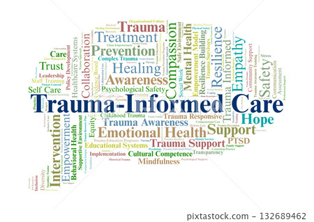 Trauma-Informed Care Word Cloud. Key Concepts In Healing, Safety, Empowerment, And Recovery. 132689462
