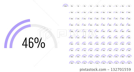 Set of semicircle percentage progress bar diagrams meters from 0 to 100 ready-to-use for web design, user interface UI or infographic - indicator with purple Set of semicircle percentage progress bar diagrams meters from 0 to 100 ready-to-use for web design, user interface UI or infographic - indicator with purple 132701559