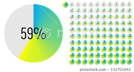 Set of circle percentage progress bar diagrams meters from 0 to 100 ready-to-use for web design, user interface UI or infographic - indicator with gradient from cyan blue to yellow Set of circle percentage progress bar diagrams meters from 0 to 100 ready-to-use for web design, user interface UI or infographic - indicator with gradient from cyan blue to yellow 132701642