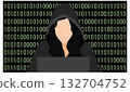 Cyber security illustration 132704752