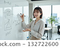 女商人正在白板上做演示 132722600