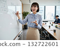 女商人正在白板上做演示 132722601