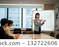 女商人正在白板上做演示 132722606