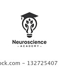 Light Bulb with Graduate Hat Logo Design Vector. Neuroscience Student Logo. Concept of school education, academic, campus, university and college. 132725407