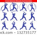Blue Cricket Batsman Silhouette Illustration Collection Sports Design Elements and Game Graphics Blue Cricket Batsman Silhouette Illustration Collection Sports Design Elements and Game Graphics 132735177