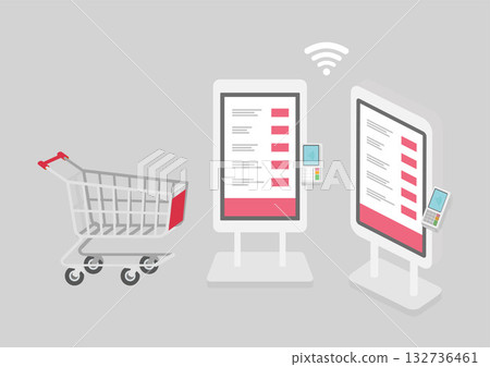 featuring smart stores, shopping carts, self-check 132736461