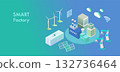 Smart factory, Industry 4.0 concept  132736464