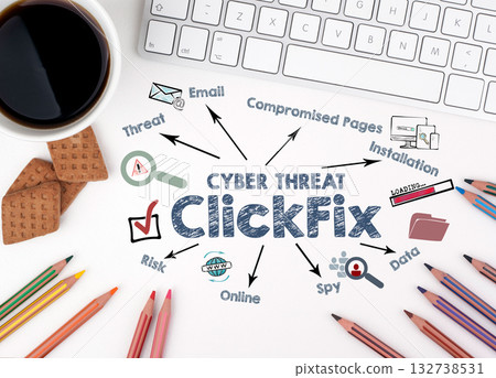 Cyber Threat ClickFix Concept. Chart with keywords and icons. White office desk 132738531
