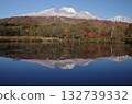 Snow-capped Mt. Myoko, autumn leaves in Myoko Kogen, and Imori Pond reflecting Myoko upside down (horizontal position) Snow-capped Mt. Myoko, autumn leaves in Myoko Kogen, and Imori Pond reflecting Myoko upside down (horizontal position) 132739332
