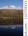 Snow-capped Mt. Myoko, autumn leaves in Myoko Kogen, and Imori Pond reflecting Myoko upside down (vertical position) Snow-capped Mt. Myoko, autumn leaves in Myoko Kogen, and Imori Pond reflecting Myoko upside down (vertical position) 132739333
