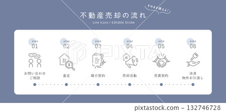 An icon set depicting the process of selling real estate. Vector line drawing, monochrome 132746728