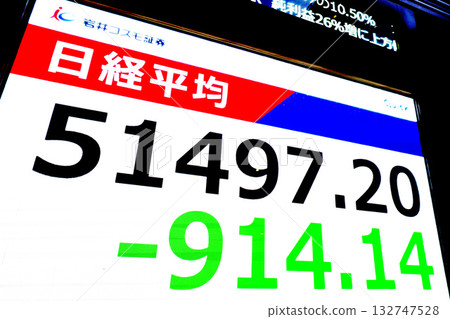 日本東京城市景觀股大幅下跌,收在51,497.20日圓,下跌914.14日圓,為當日最低價,排名第四。 日本東京城市景觀股大幅下跌,收在51,497.20日圓,下跌914.14日圓,為當日最低價,排名第四。 132747528