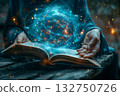 Hands holding an open book with a glowing digital globe made of neural networks above it 132750726